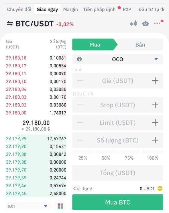 Giao diện lệnh OCO trên Binance