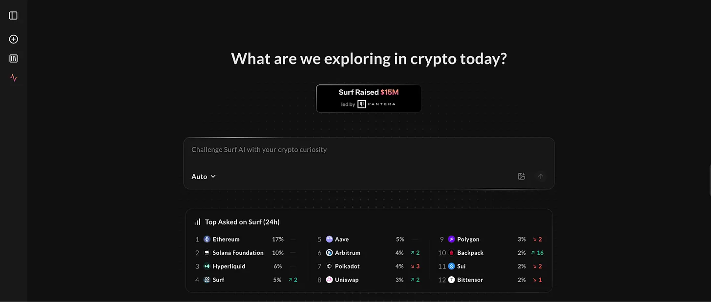 Nghi&ecirc;n cứu Crypto v&agrave; AI
