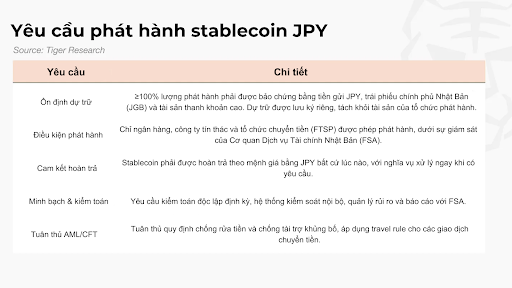 Loại h&igrave;nh tổ chức ph&aacute;t h&agrave;nh quyết định bản chất ph&aacute;p l&yacute; v&agrave; giới hạn sử dụng