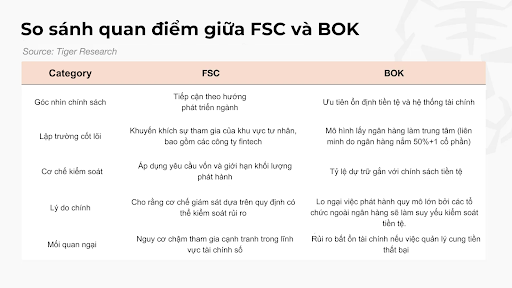 Tranh luận mang t&iacute;nh cấu tr&uacute;c, kh&ocirc;ng chỉ l&agrave; vấn đề thẩm quyền