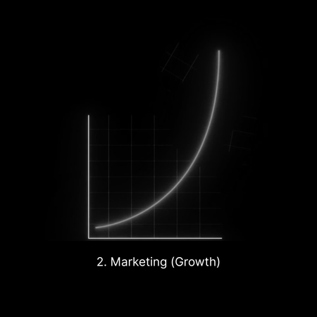 Marketing hay growth trong web3