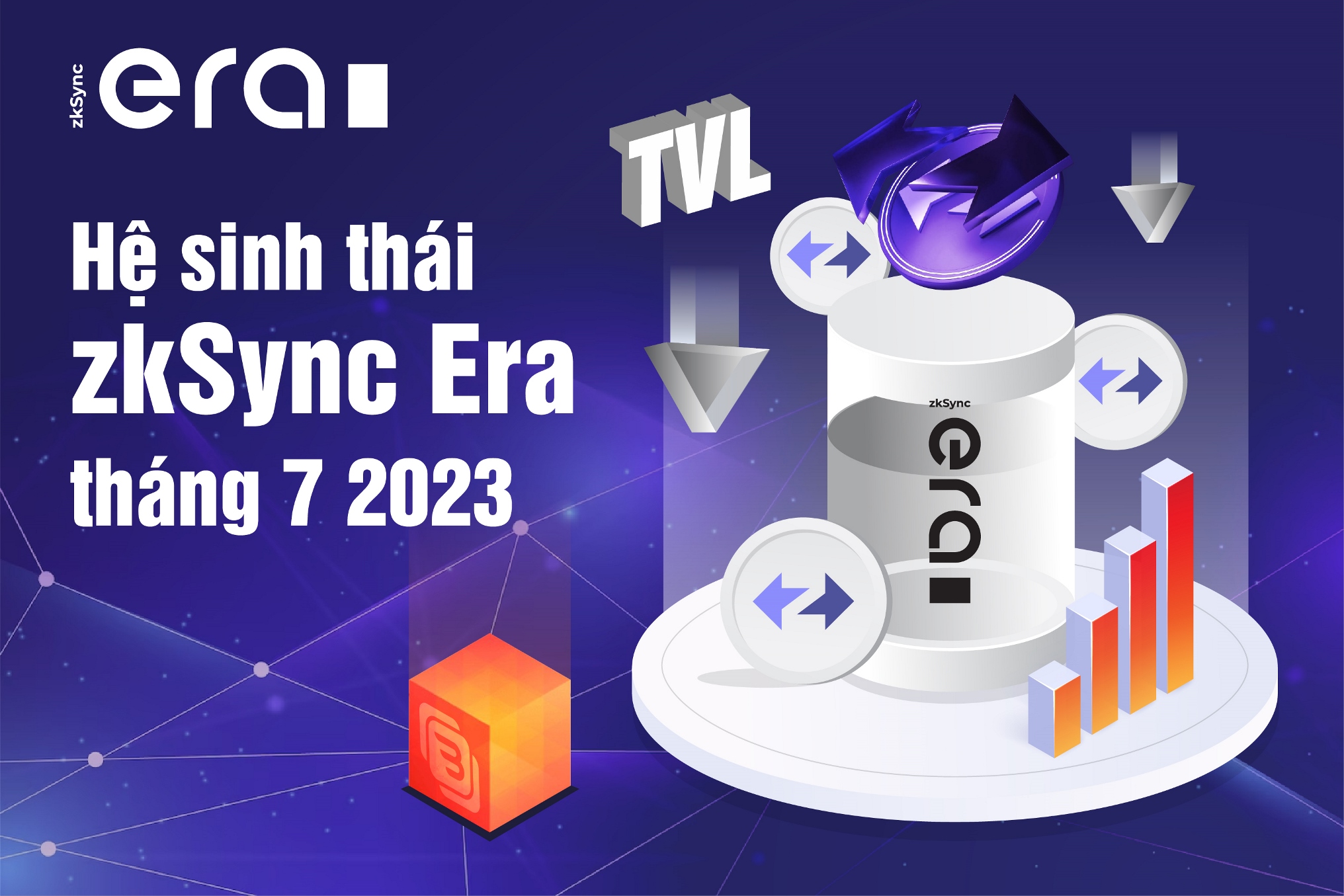 Hệ sinh thái zkSync tháng 7