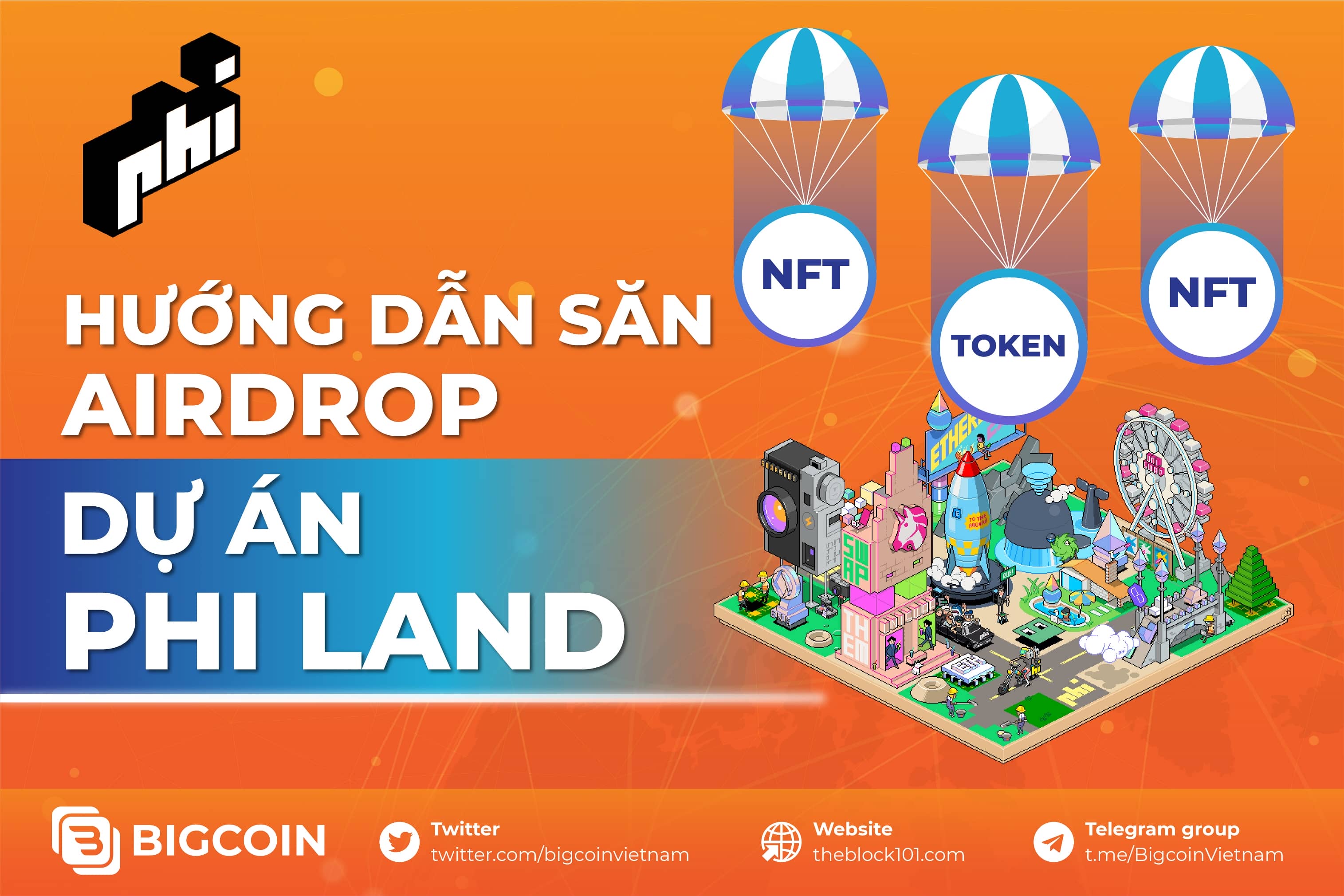 Hướng dẫn săn Retroactive Phi Land