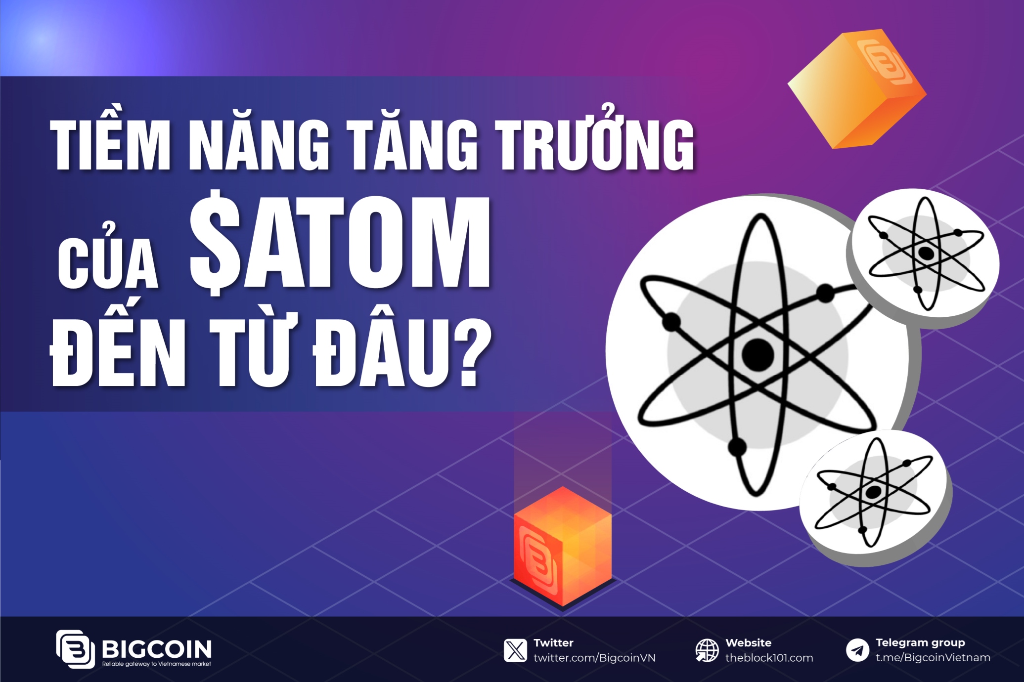 Tiềm năng tăng trưởng của ATOM
