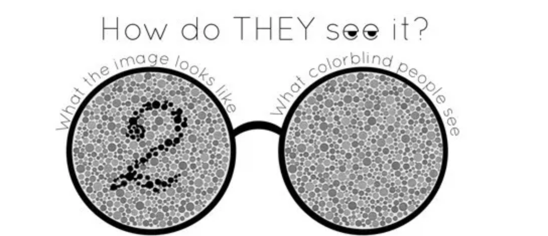 Người mù màu và hai quả bóng