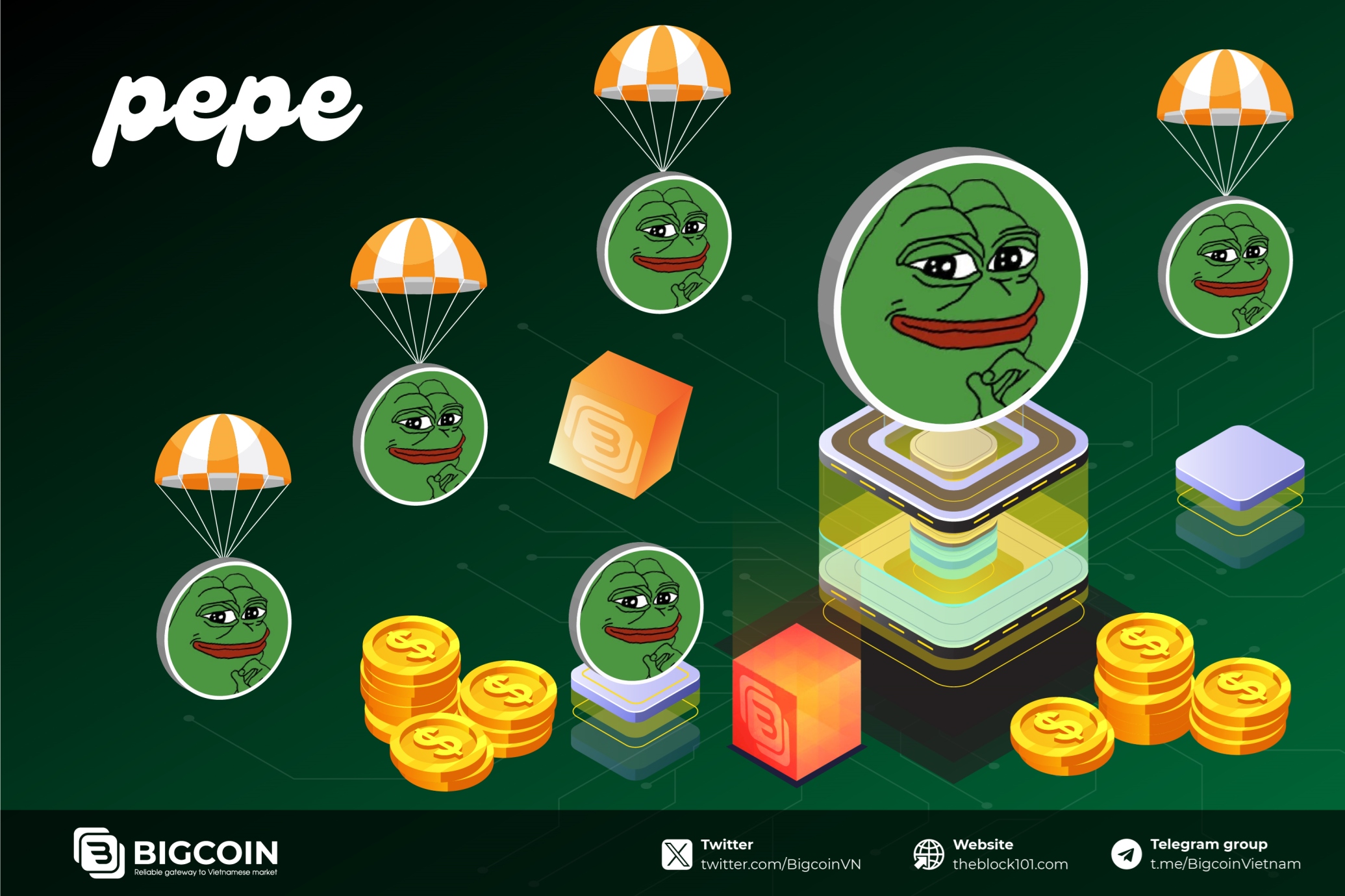 What is Pepe Airdrop? A complete guide to digital collectibles and meme history