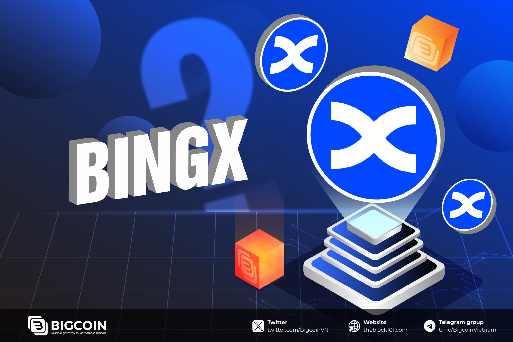 What is BingX? Discover the All-in-One Cryptocurrency Trading Platform