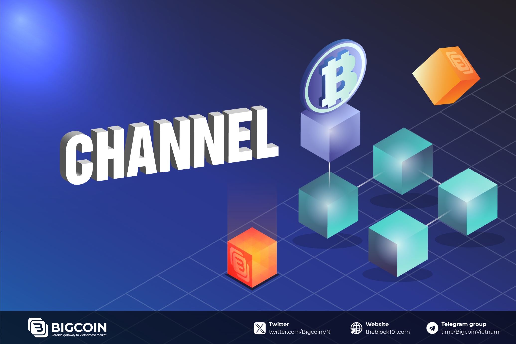 Channel là gì? Tìm hiểu về công nghệ tăng tốc giao dịch Blockchain