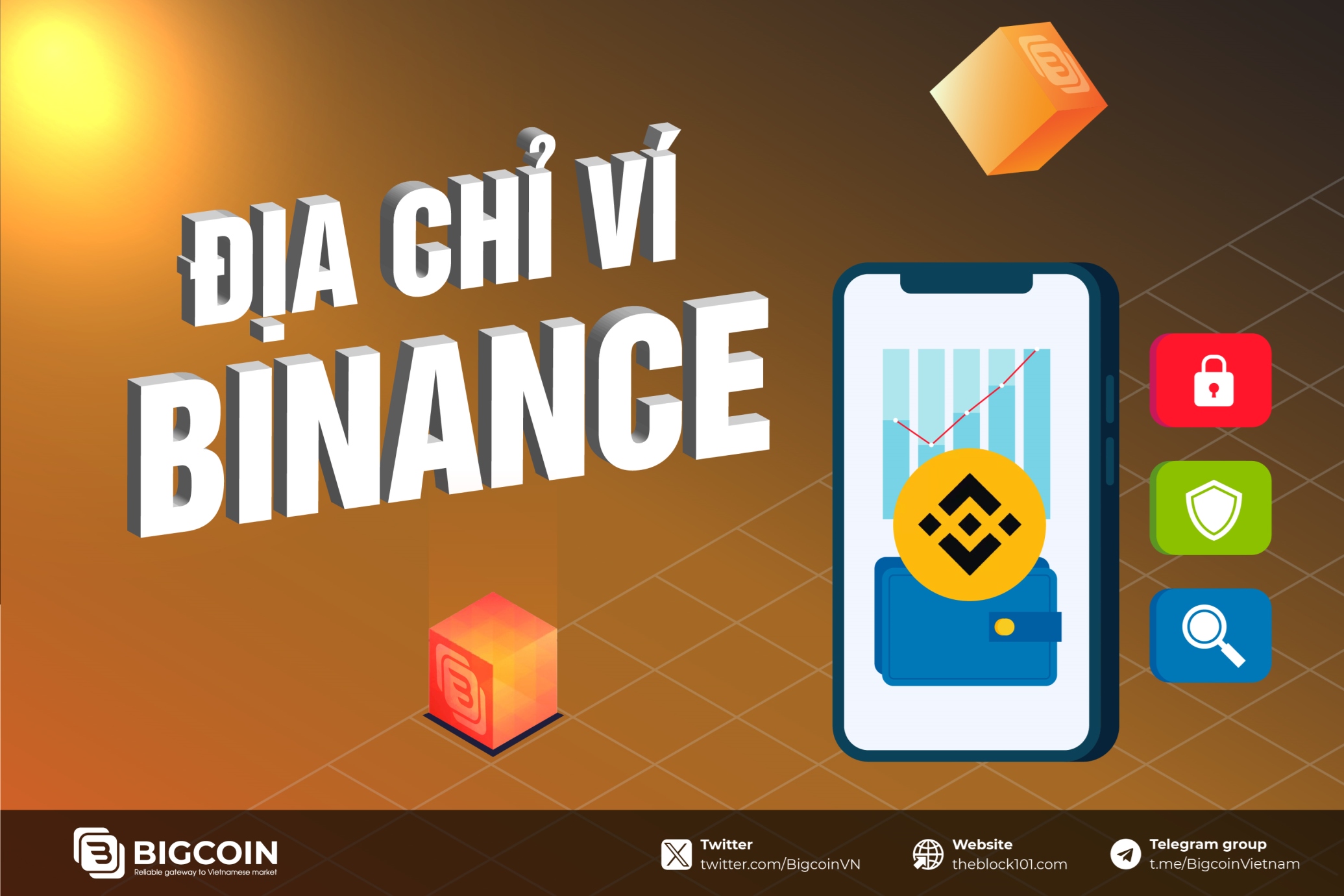 What is a Binance Wallet Address? Guide to Finding Your Binance Wallet Address for Beginner