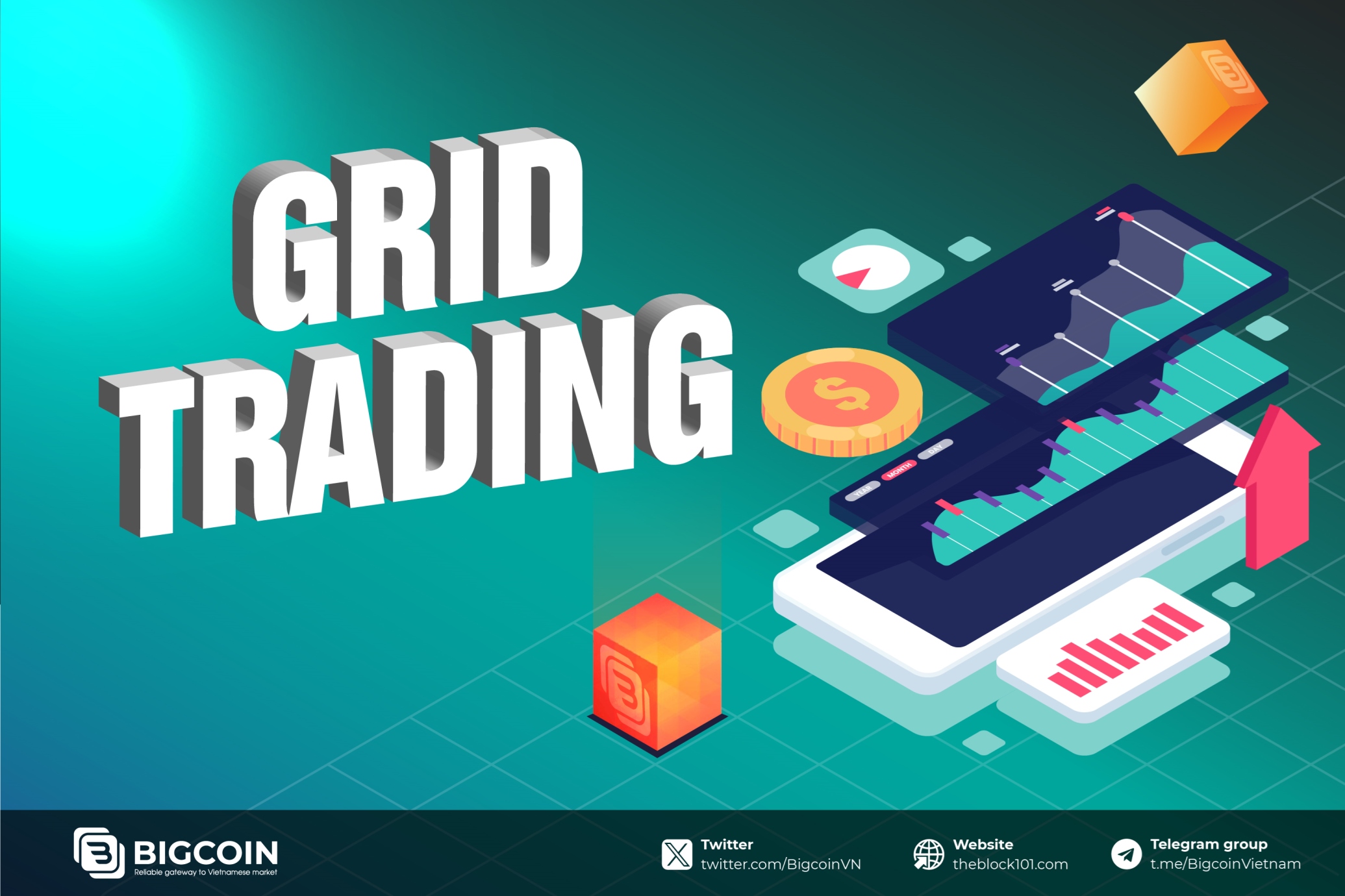 What is Grid Trading? Exploring Grid Trading in Crypto