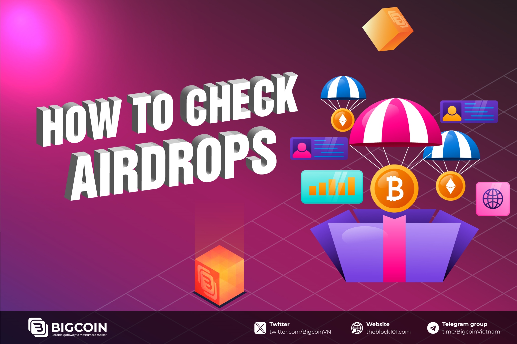 How to check Airdrops? A comprehensive guide
