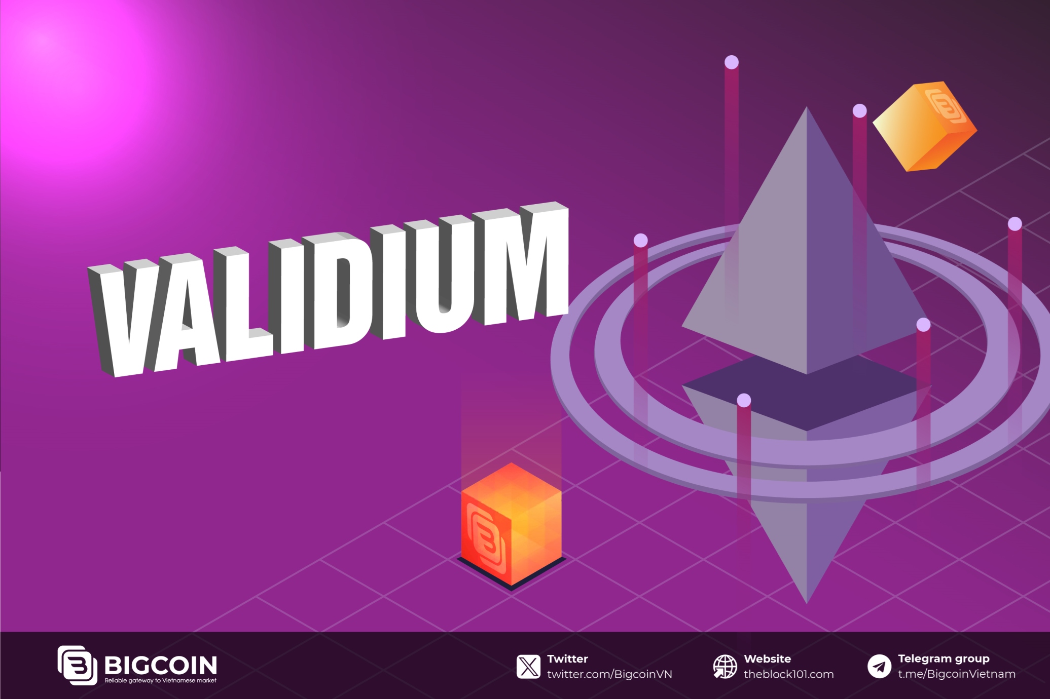 So sánh Validium và ZK-Rollups