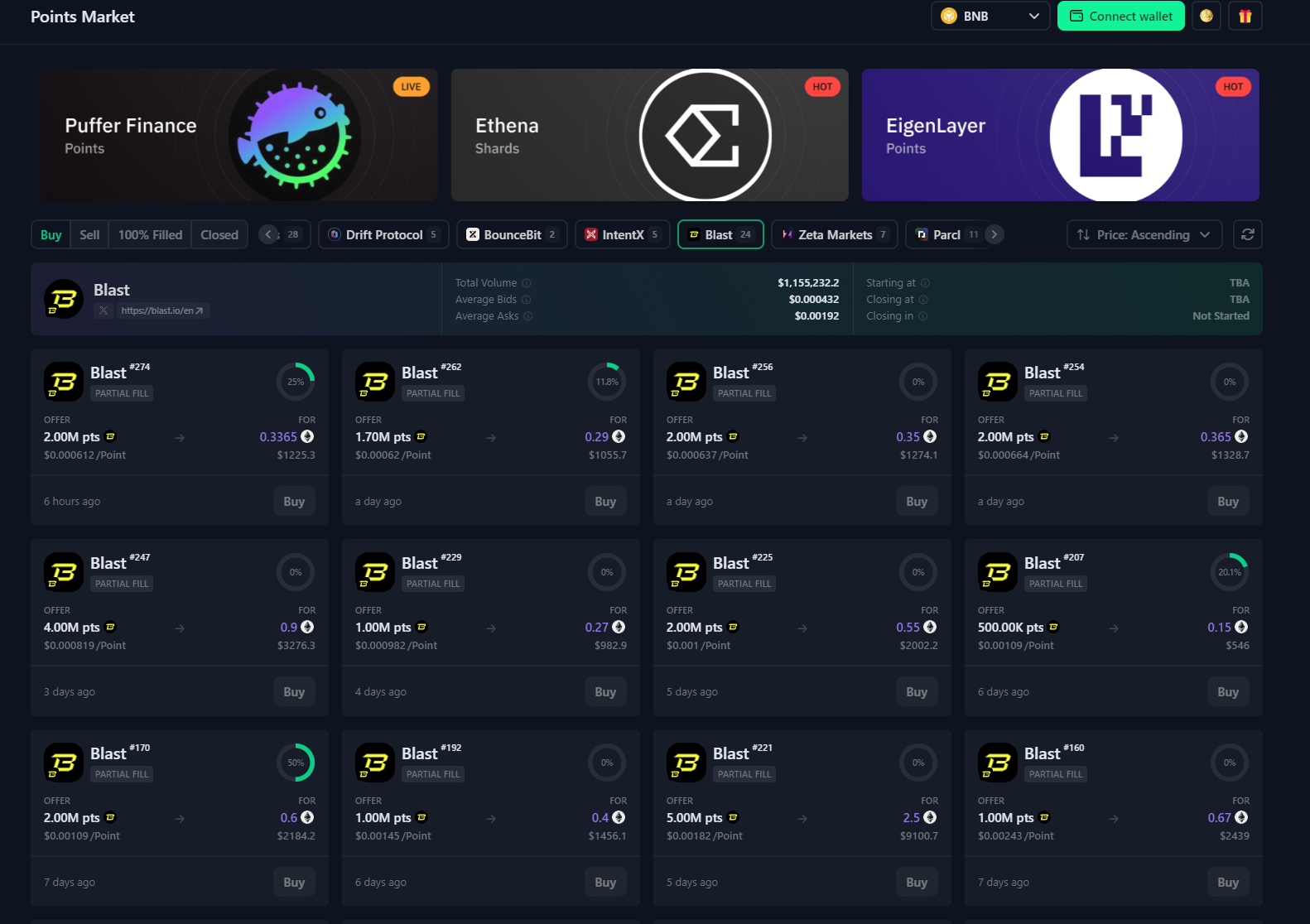 Points Market tại Whales