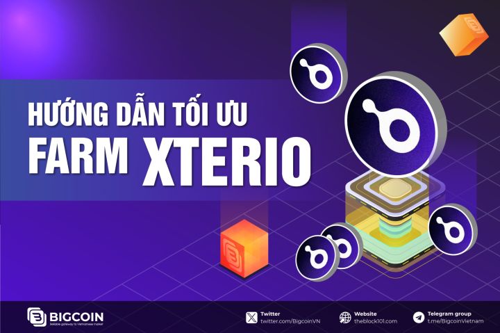 Guide to Participating in the Xterio Airdrop: Step-by-Step Instructions from A to Z