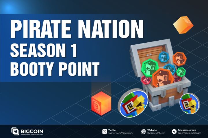 What is Apex Chain? Guide to Participating in Season 1 of Pirate Nation BOOTY Point