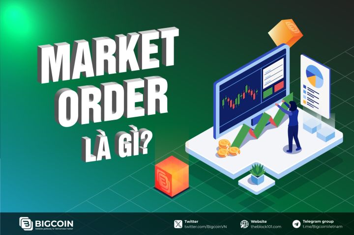 What is a Market Order? Guide to using Market Orders for beginner