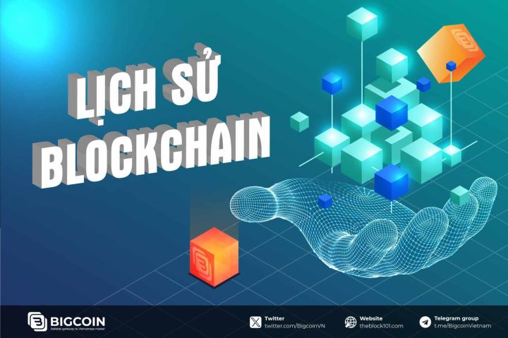 Blockchain History - The formation process and prominent trends in 2024