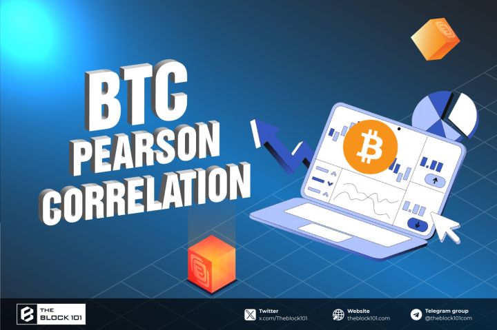 What is the BTC Pearson Correlation? Applications of Pearson Correlation in Bitcoin Analysis