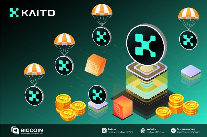 Hướng dẫn cách săn airdrop Kaito AI và mẹo tối ưu số điểm Yaps hiệu quả