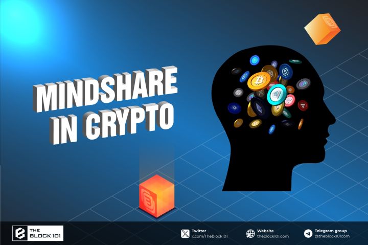 Mindshare in Crypto: What It Is and How to Track It