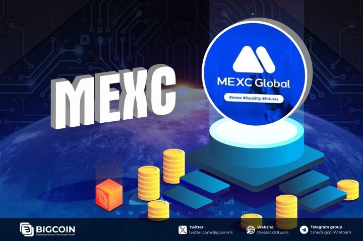 What is MEXC? Comprehensive guide to Trading on MEXC Exchange