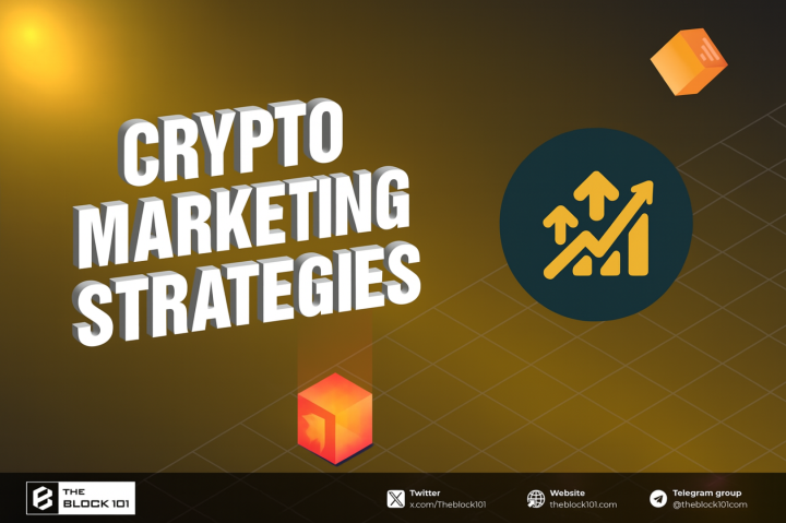 Effective Crypto Marketing Strategies for 2025