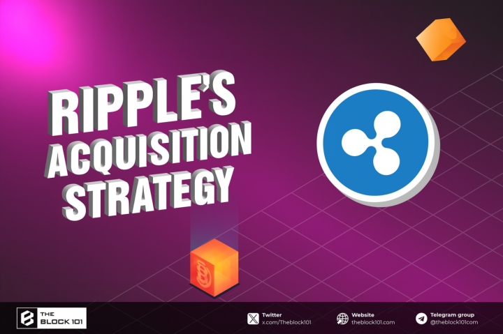 Ripple's Acquisition Strategy in the Cryptocurrency Space