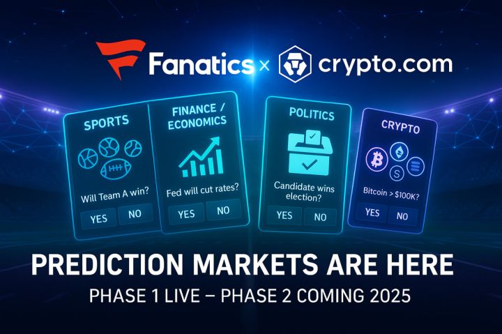 Fanatics hợp tác Crypto.com ra mắt nền tảng Prediction Market