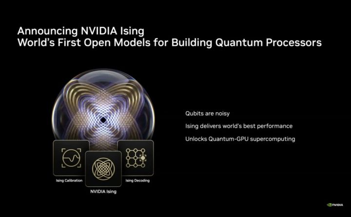 NVIDIA ra mắt Ising: Mô hình AI mã nguồn mở đầu tiên phục vụ điện toán lượng tử