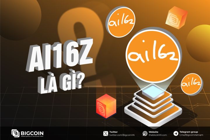 ai16z là gì? Quỹ đầu tư tiên phong do AI Agent quản lý