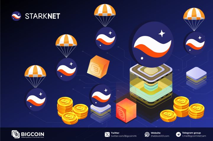 What is Starknet Airdrop? Everything you need to know about the latest crypto giveaway
