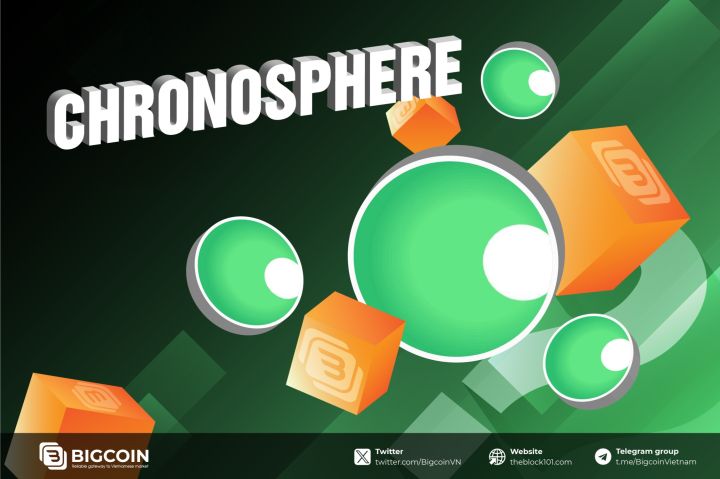 What is Chronosphere? The ultimate solution for crypto monitoring and observability